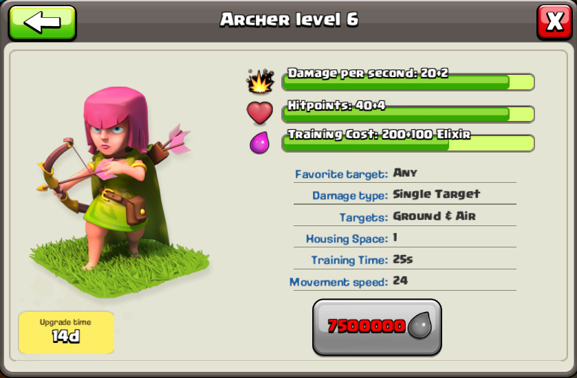 Lvl 7 Archer Related Keywords Suggestions Lvl 7 Archer.