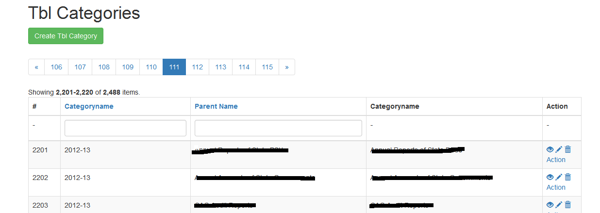 Layout Trong Yii | gridview trong yiiframework 2 0 hướng dẫn yii 2 0 framework Layout Trong Yii | gridview trong yiiframework 2 0 hướng dẫn yii 2 0 framework