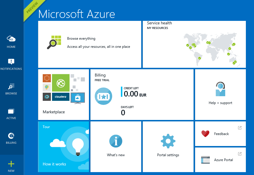 azure ad log azure ad log