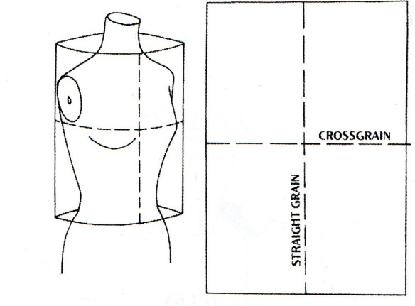 Zamkoff Pattern Making | how to become a professional knitter robin hunter Zamkoff Pattern Making | how to become a professional knitter robin hunter