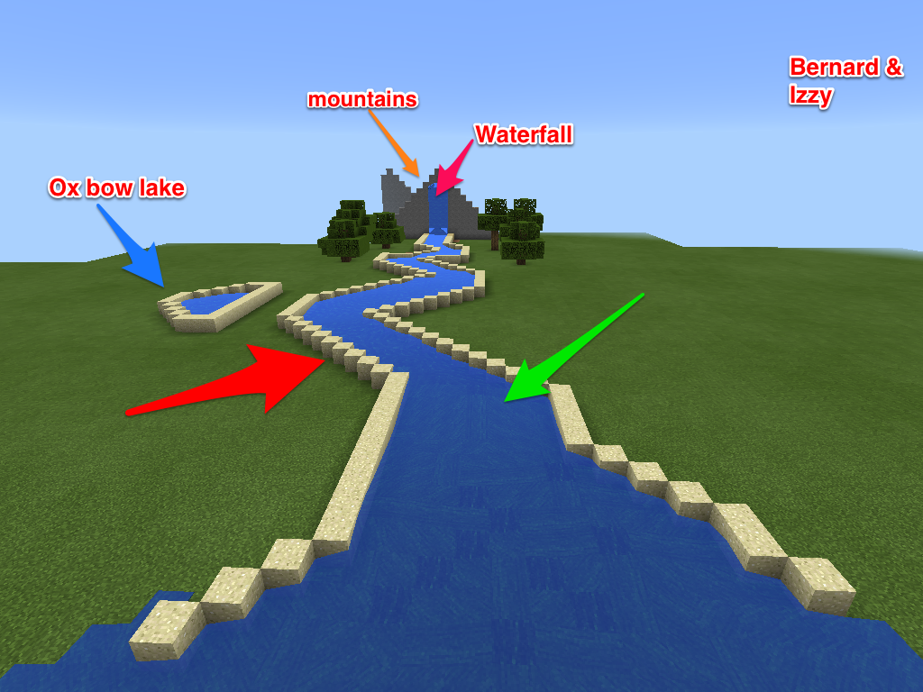 Minecraft Geography!