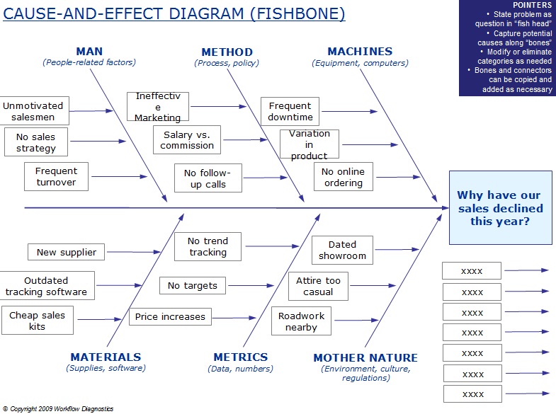 Essay on the toronto sun and caribana ivey case picture