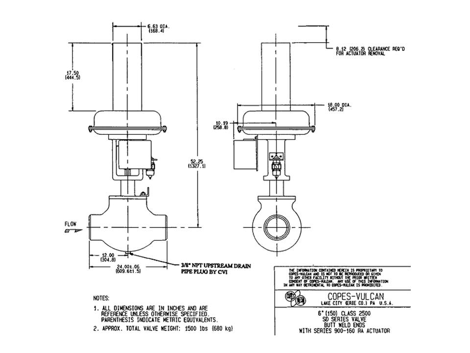 Inside Power Station Control Valve Bench Set