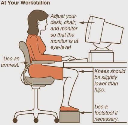 How to Sit Properly At Your Desk
