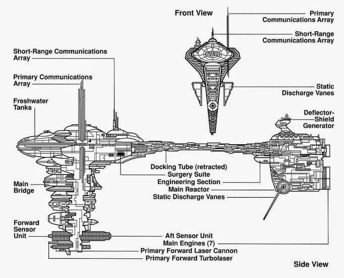 neutron star bulk cruiser neutron star bulk cruiser