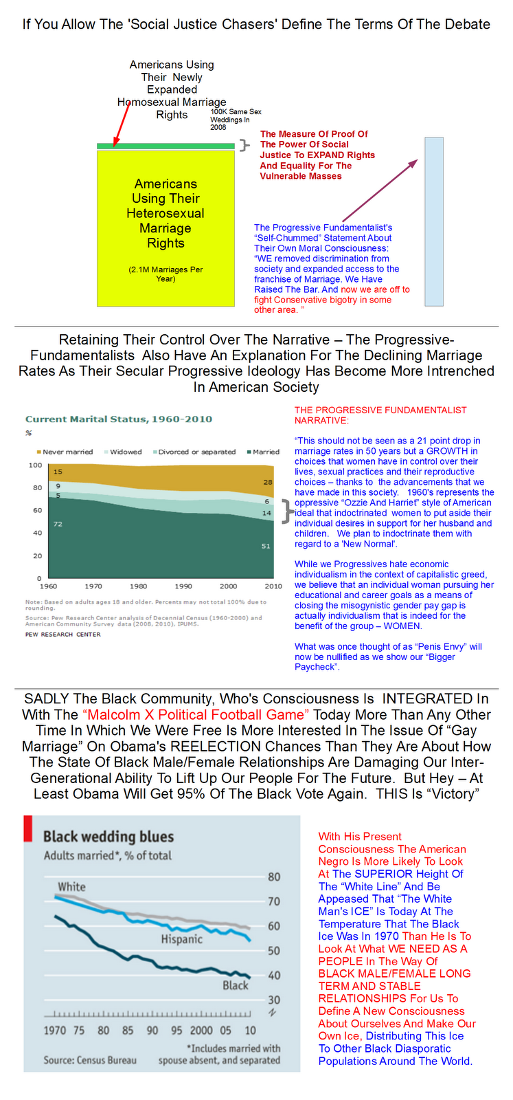 legal age of marriage in new york