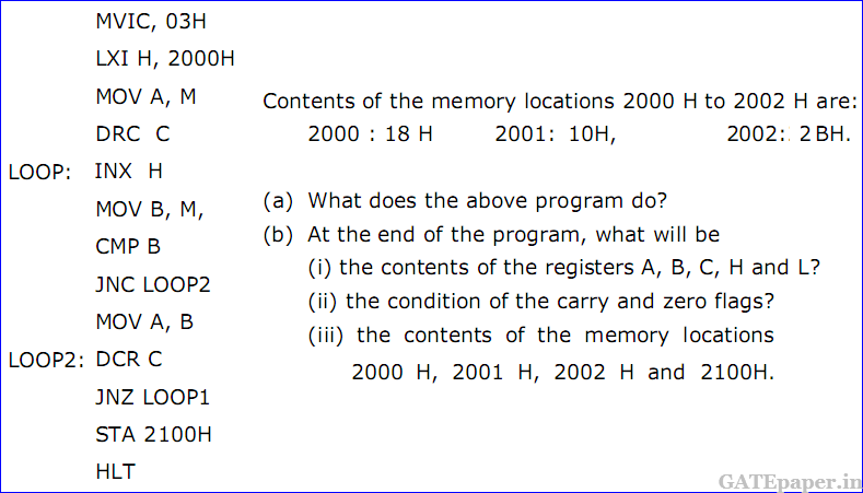 Microprocessor assembly language programming pdf