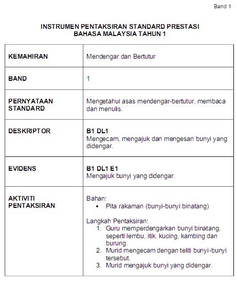 english essay for standard 4 malaysia