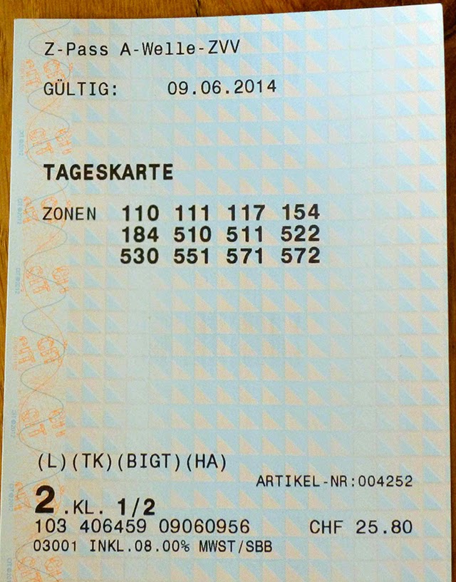 Ritas Blog Archiv 2014