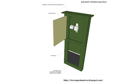 Automatic Chicken Coop Door Chicken Coop Plans Cons   truction