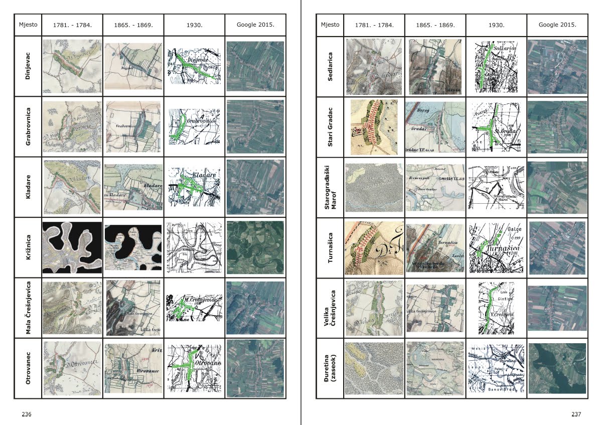 Komparativne karte kroz povijest iz "Pitomača kroz prošlost 1."