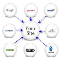 seo backlink