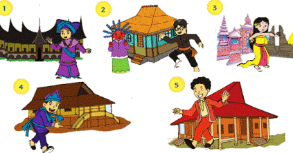 Keragaman Budaya Keberagaman Budaya Indonesia