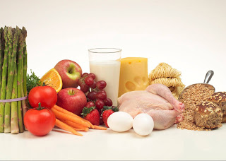 Average Teen S Diet The Importance Of Macronutrients