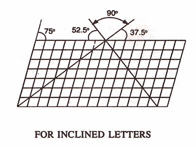 Engineering drawing lettering how to write