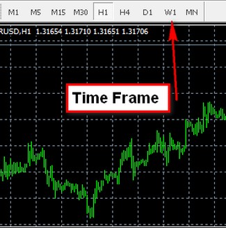 Jam berapa trading forex