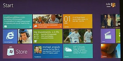 User Inferface Windows 8