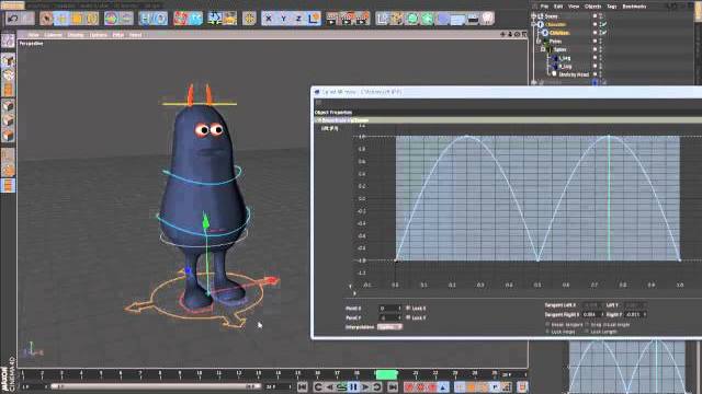 Character Rigging and Animation in Cinema 4D | CG TUTORIAL