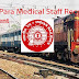 RRB ParaMedical Staff Recruitment 2014 Notification