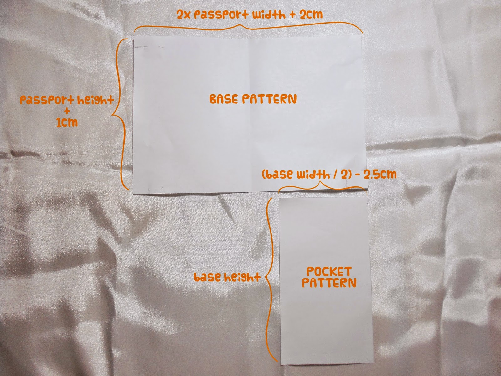 Making a textile passport cover Making a textile passport cover
