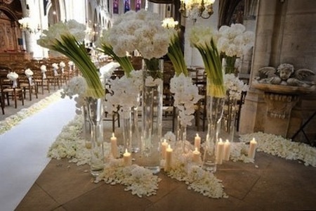 Questions To Ask Decorators Sonal J Shah Event Consultants Llc