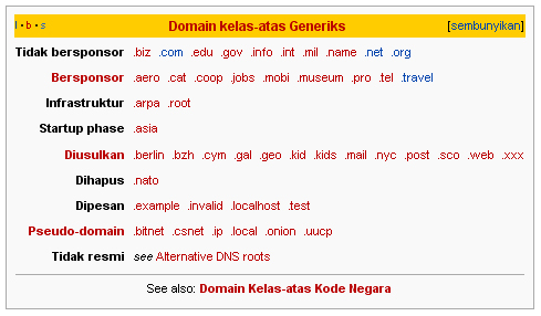 Sistem buddy opsi buddy