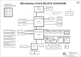 Laptop Best Buy: HP G62 G72 Compaq Presario CQ42 CQ62 | Wimbledon Ax3 5 Block Diagram | | Laptop Best Buy - blogger