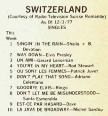 Sheila & B.devotion The Disco Singles Rar Sheila & B.devotion The Disco Singles Rar