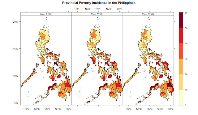 Poverty Incidence in the Philippines