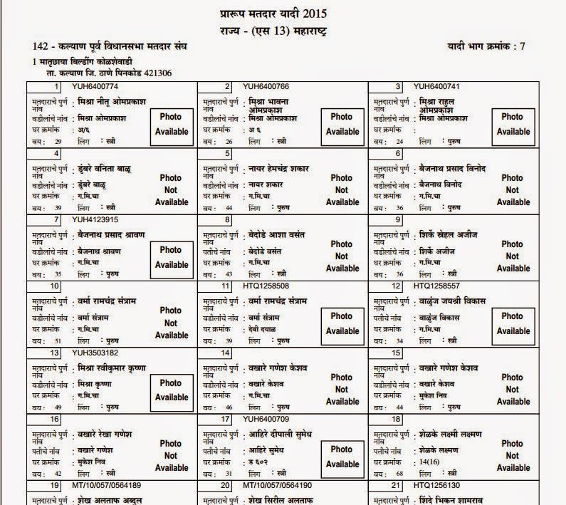 Voter List Rajasthan 2015