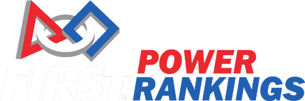 FRC Power Rankings