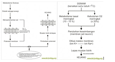 http://sikkahoder.blogspot.com/2012/04/mengganti-tulisan-komentar.html