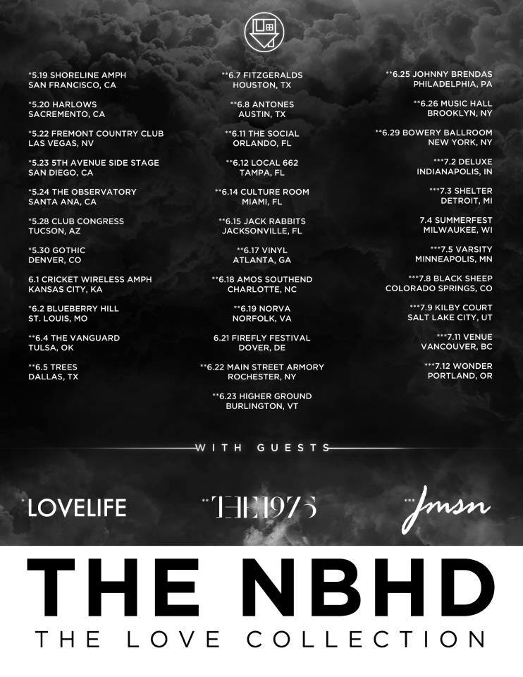 The Neighbourhood: albums, songs, playlists