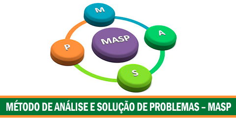 Método de Análise e Solução de Problemas (MASP): o que é e como funciona?