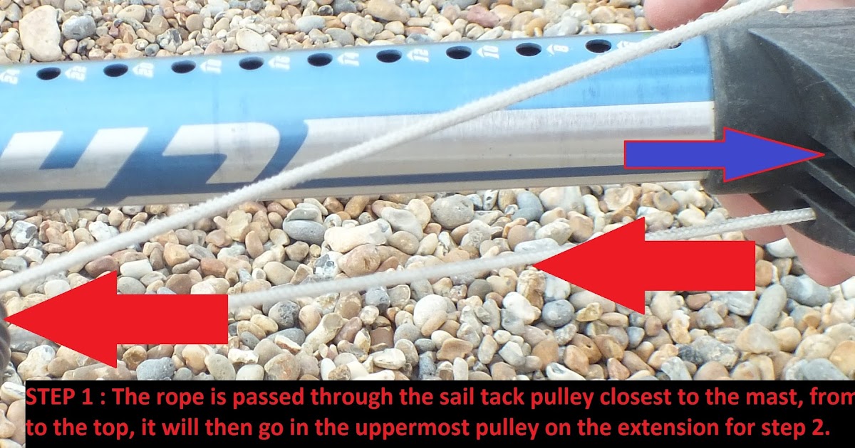 SpeedSurfing News Threading the Downhaul