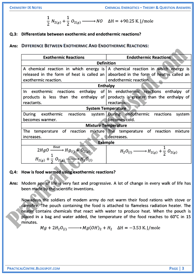 chemical-energetics-theory-and-question-answers-chemistry-ix