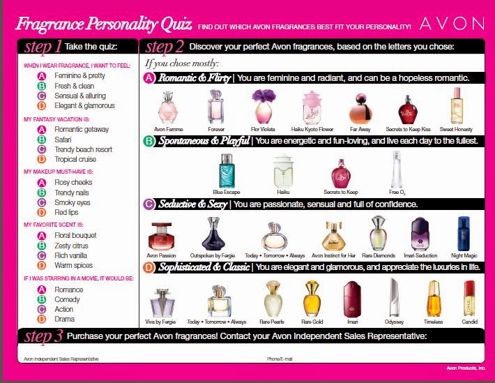 Perfume Personality Quiz What is My Fragrance for Personality Buy Avon Online View New
