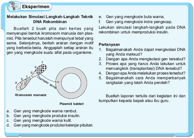 Belajar Serbaneka Bioteknologi