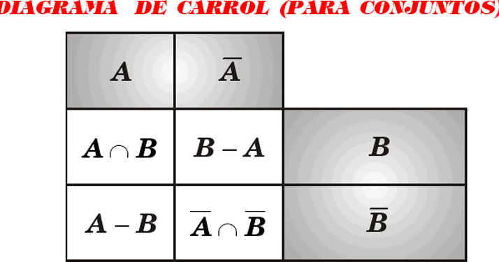 Alicia En El Pais De Los Cuantos Pdf To Excel