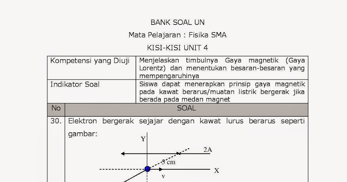27 Pembahasan Soal Soal Un Fisika Gaya Lorentz