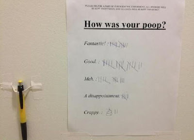 How was your poop?