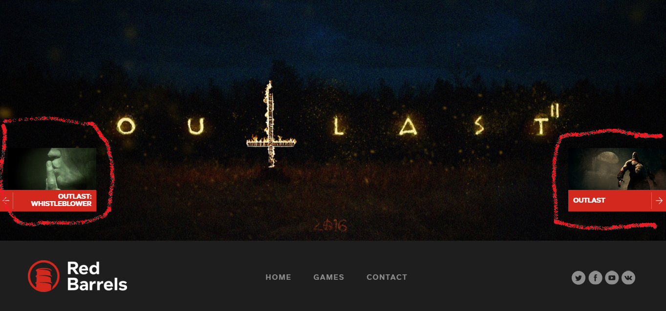 Seluruh Alur Cerita Outlast The Murkoff Account Vol 2 Plot Outlast Comic Red Barrels Youtube