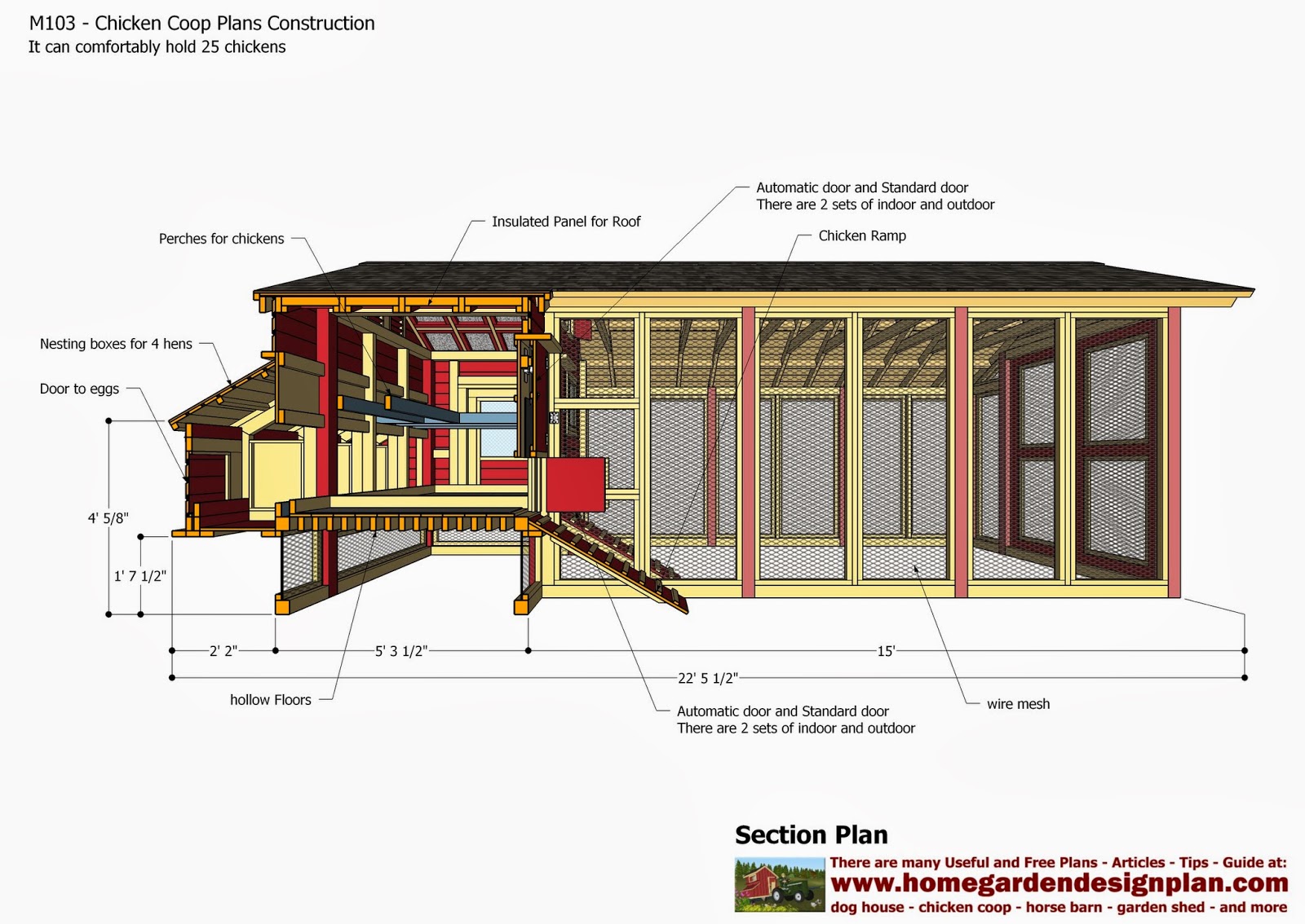 Free Printable Chicken Co-op Plans