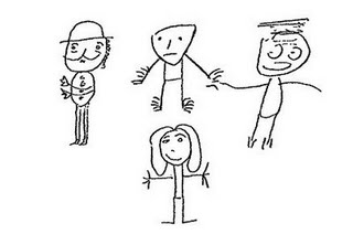 صعوبات التعلم اختبار رسم الرجل لجودانف لقياس الذكاء عند الاطفال