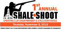 sporting-clays-championship-carroll-county-ohio utica-conference-carroll-county-stark-county-ohio