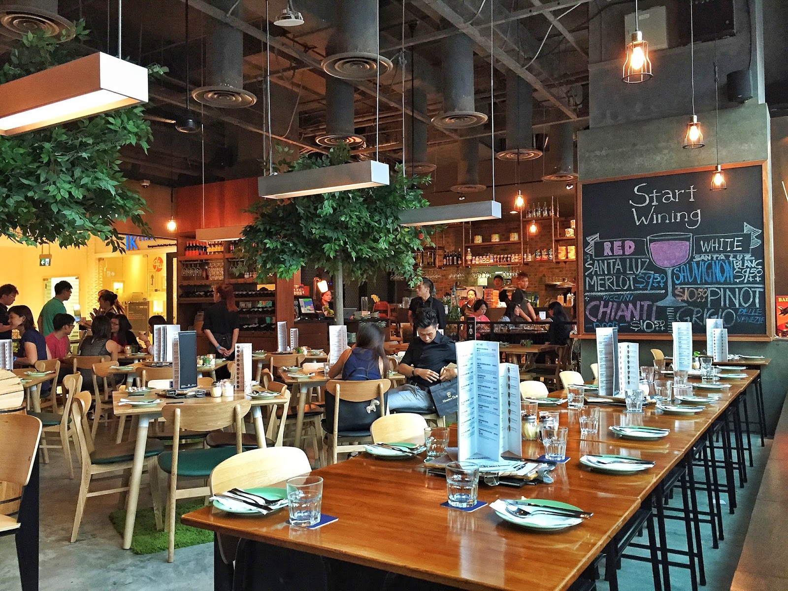 Paula S Blog Review Supply Demand