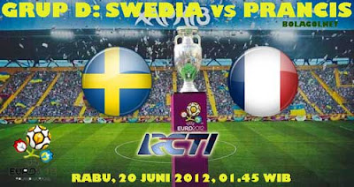 Swedia Vs Prancis Euro 2012