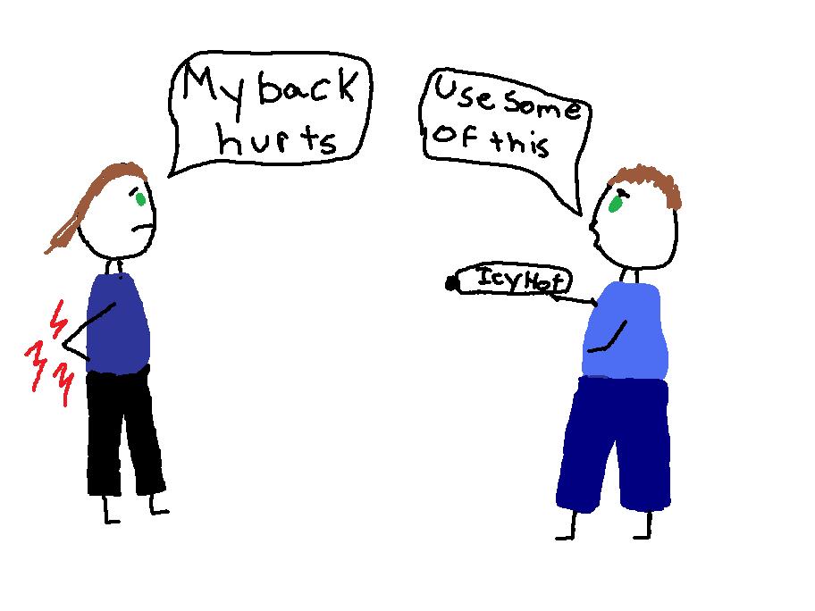 Funny Quotes About Body Aches. QuotesGram