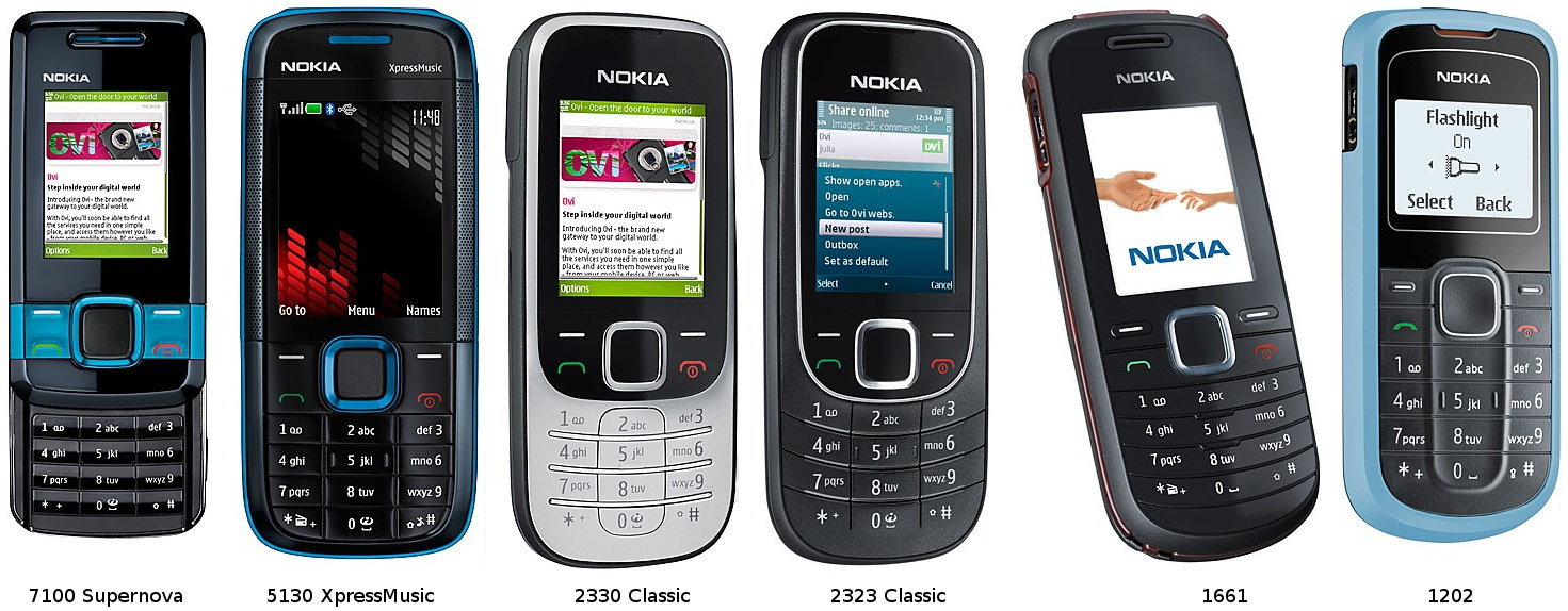 new technology information 2012