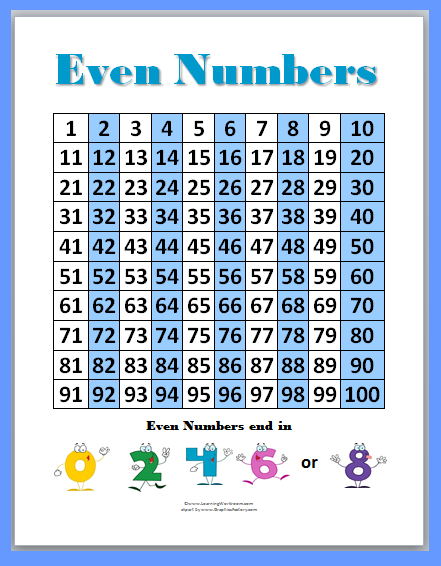 Chart Of Even Numbers